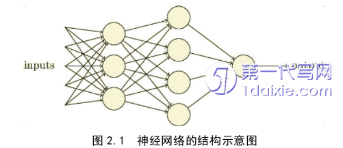 计算机论文怎么写