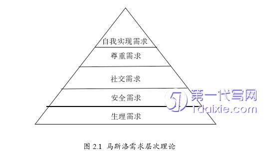 人力资源管理论文参考