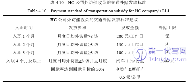 人力资源管理论文参考