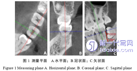 医学论文参考