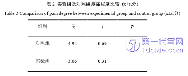 医学论文参考