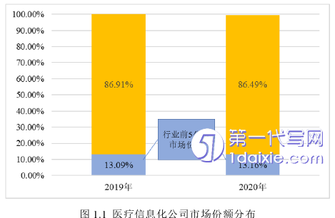 人力资源管理论文怎么写