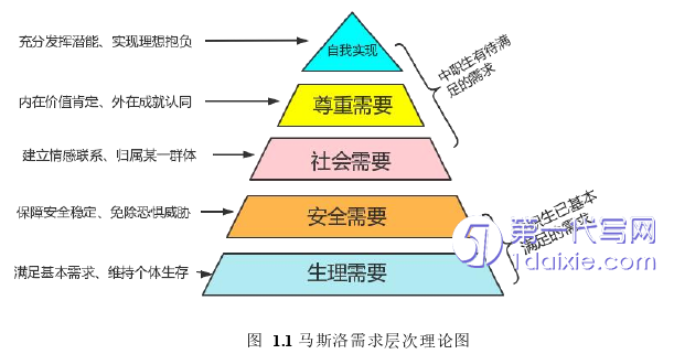 教育论文参考