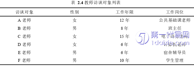 教育论文怎么写