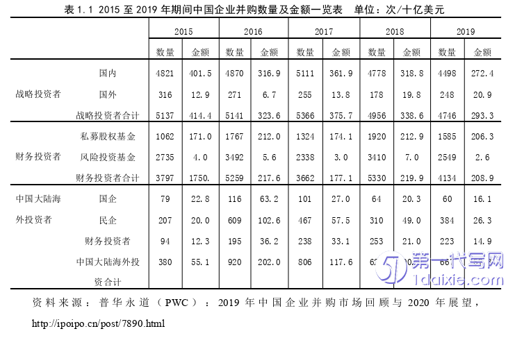 管理学论文参考