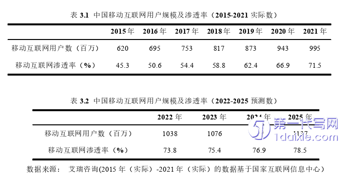 会计论文怎么写