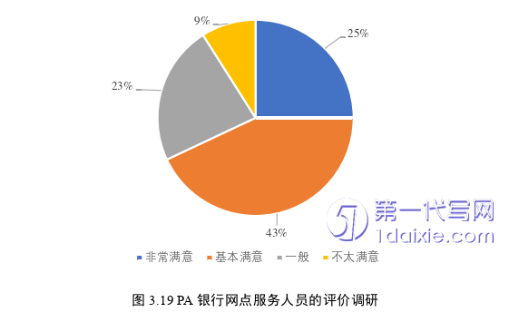 人力资源管理论文参考