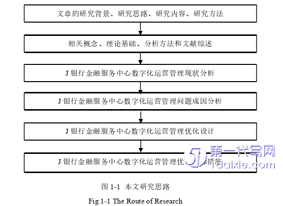 管理学论文参考