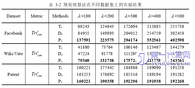 计算机论文参考