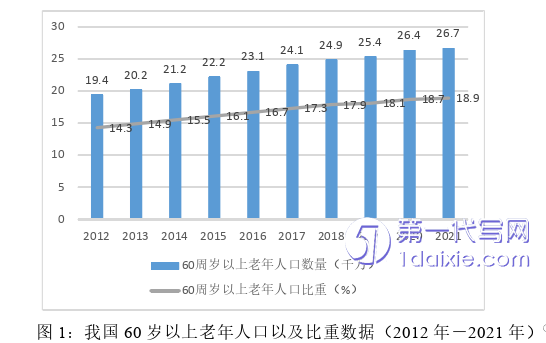 行政管理毕业论文参考