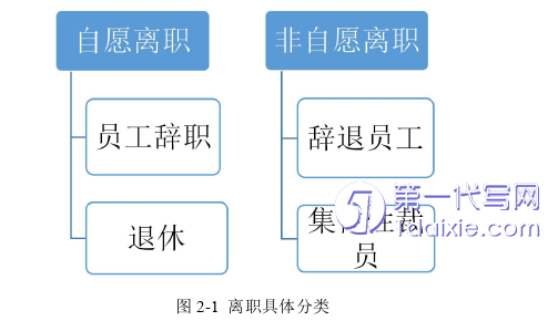 人力资源管理论文参考