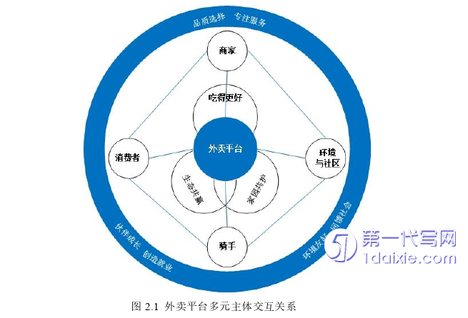 物流论文参考