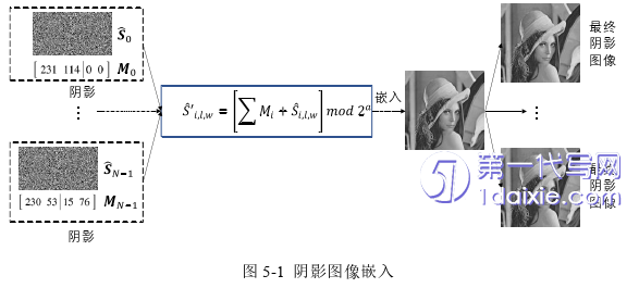 计算机论文参考