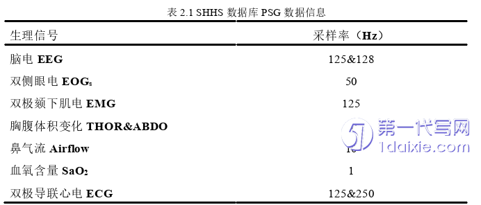 医学论文怎么写