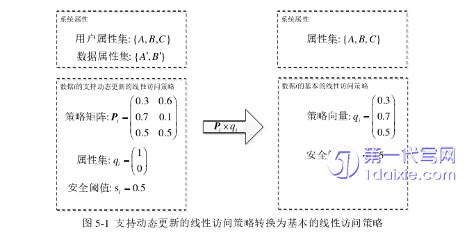 计算机论文参考