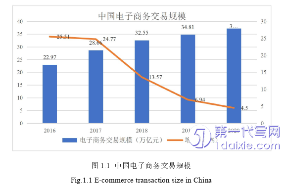 物流论文参考