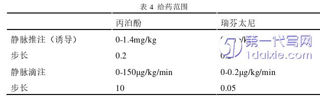 医学论文参考