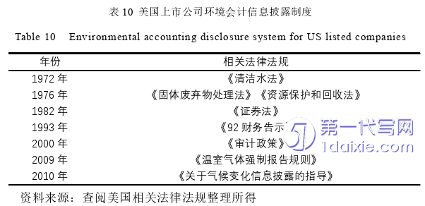 法律论文参考