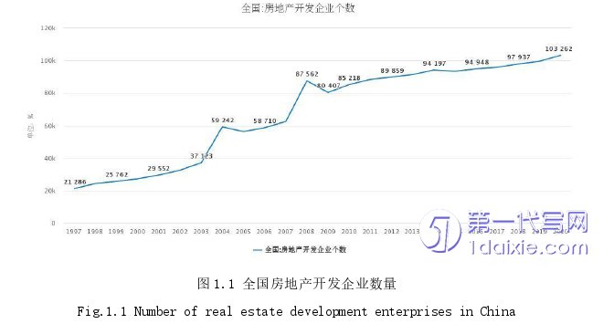 项目管理论文怎么写