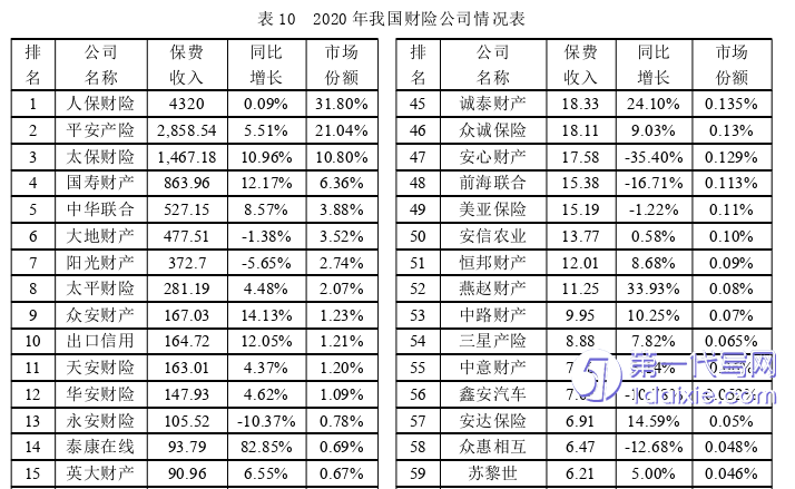 市场营销论文参考