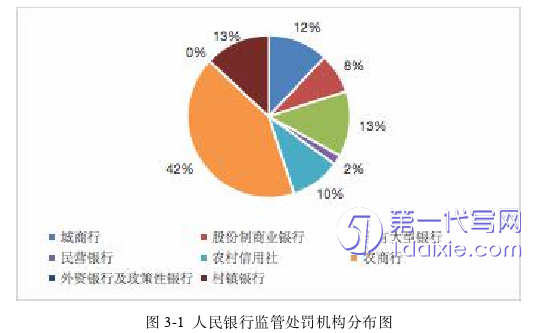 管理学论文参考