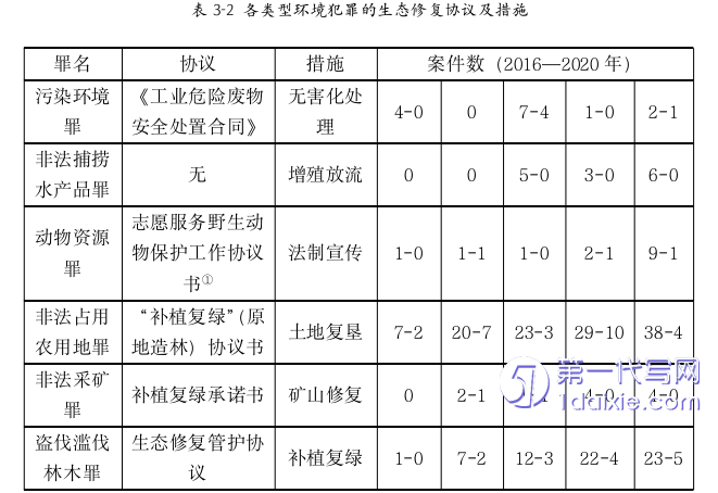 法律论文参考