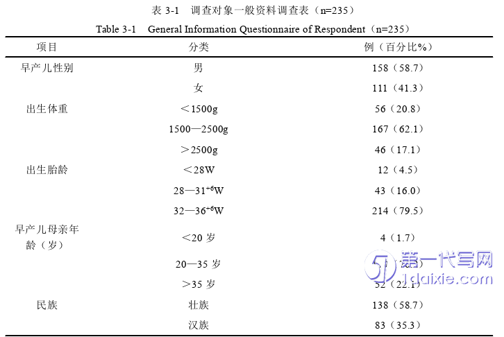 护理毕业论文参考