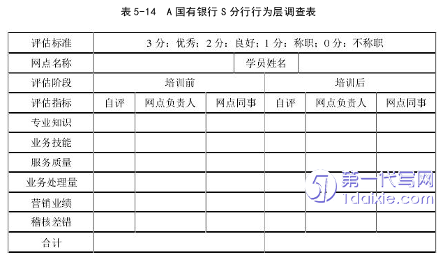 人力资源管理论文参考