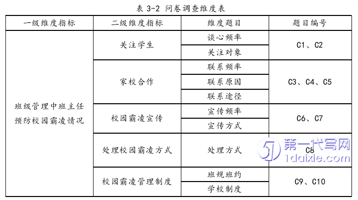 教育论文参考