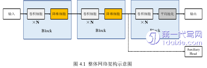 计算机论文参考