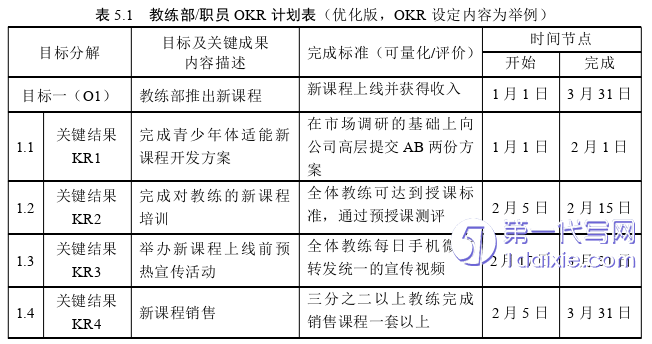 人力资源管理论文参考