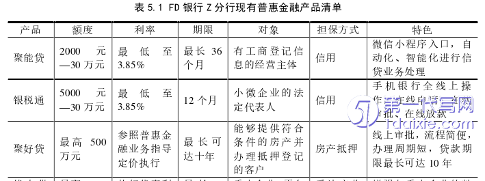 市场营销论文参考