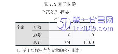 行政管理毕业论文参考