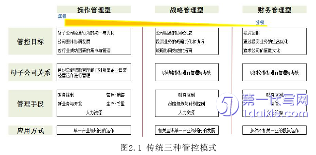 人力资源管理论文参考