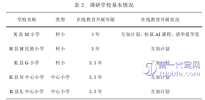 教育论文参考