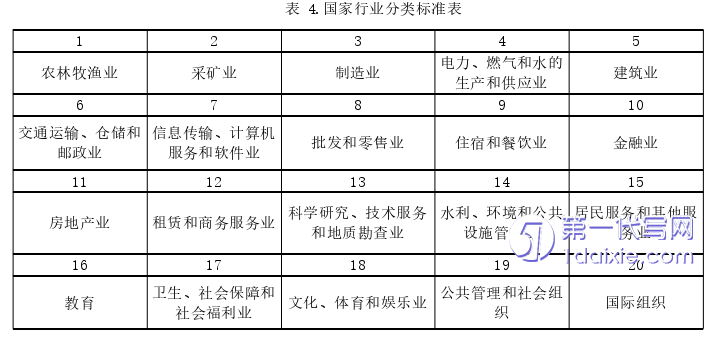 市场营销论文参考