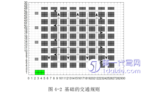 物流论文参考