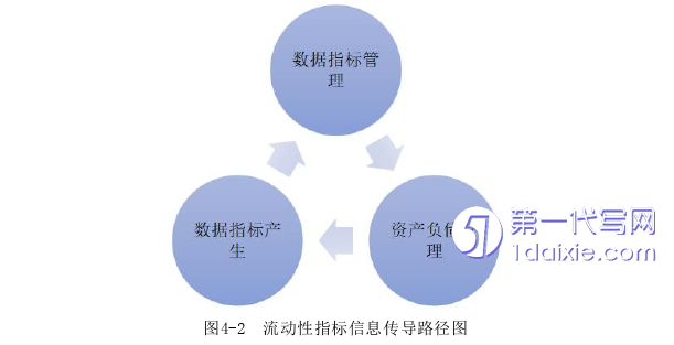 管理学论文参考