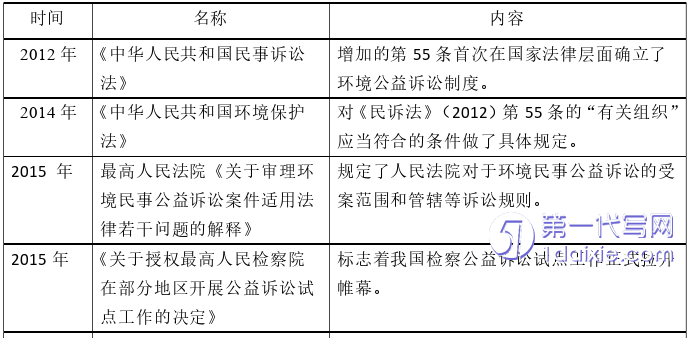 法学毕业论文参考