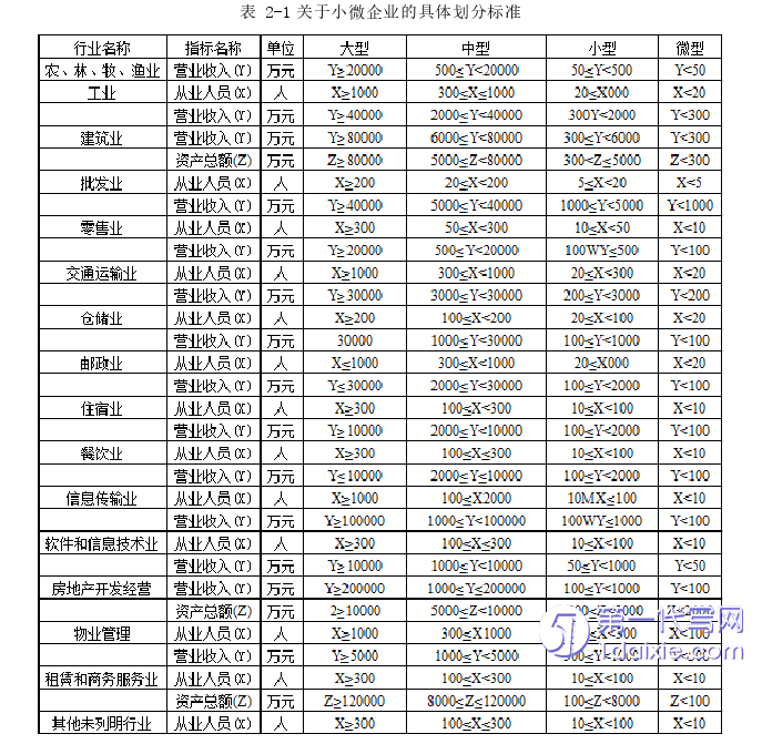 营销毕业论文参考