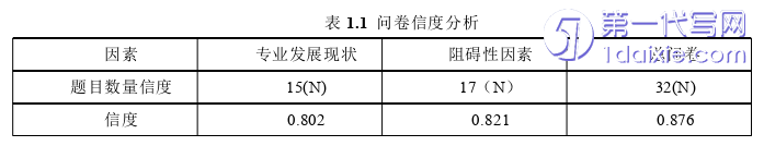 教育论文参考