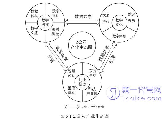 会计论文参考