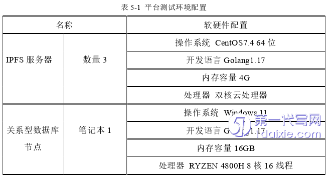 计算机论文参考