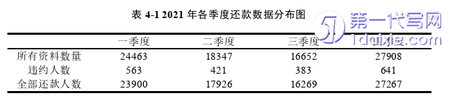 项目管理论文参考