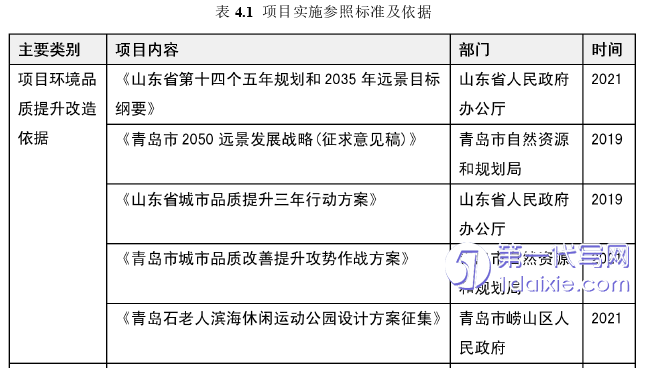 环艺毕业论文参考