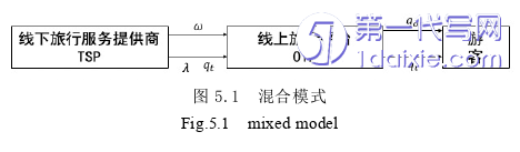 物流论文参考