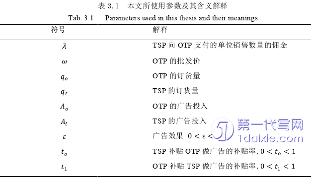 物流论文怎么写