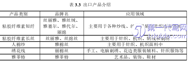 市场营销论文参考