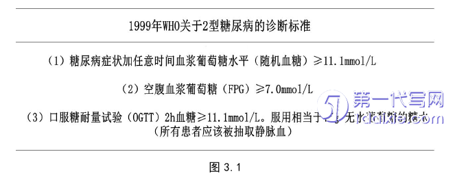 医学论文参考