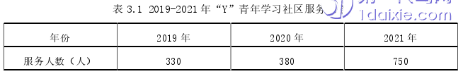 管理学论文怎么写